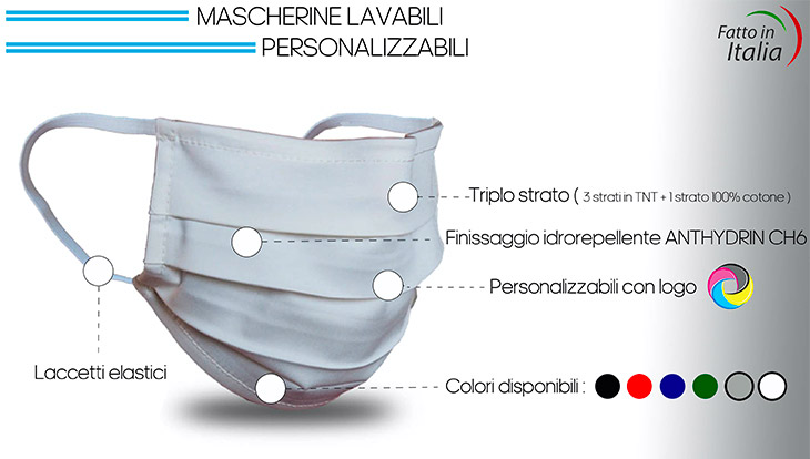 mascherine personalizzate lavabili certificate fatte in Italia