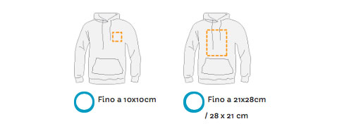 come personalizzare felpa con zip