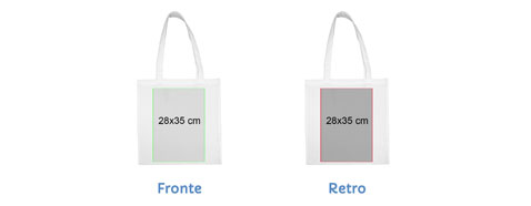come personalizzare borse shopper